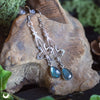Boucles d'Oreilles "Elwen" Labradorite - Illustrations & Bijoux fantaisie ClairObscur Art